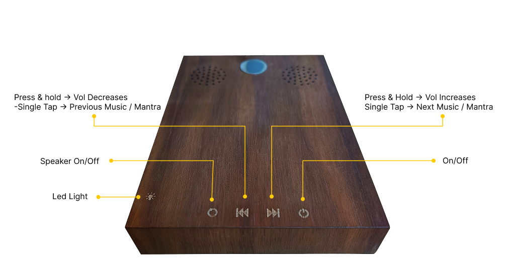 Levitating Lamp Speaker